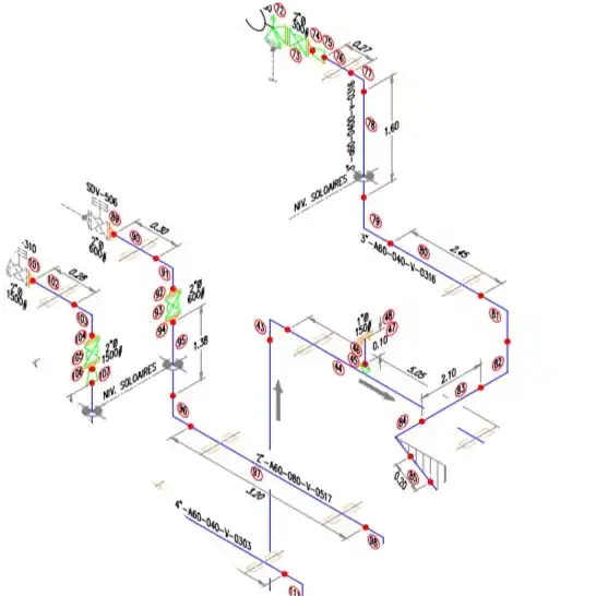 Servicios de integridad mecánica industrial